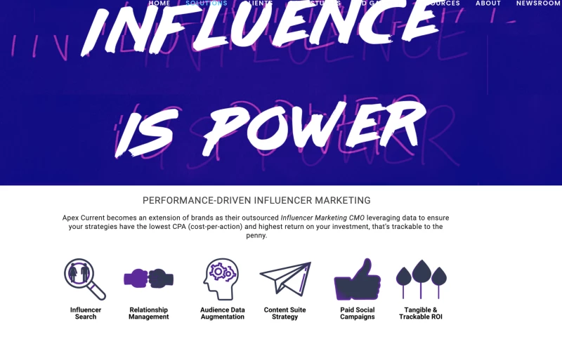 Influencer Marketing Programs