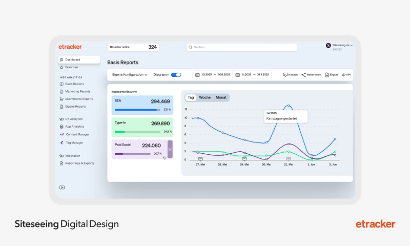 Siteseeing Digital Design - etracker UX Design