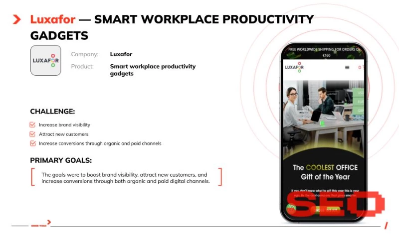 680% Conversion Growth: Multichannel Strategy for Luxafor