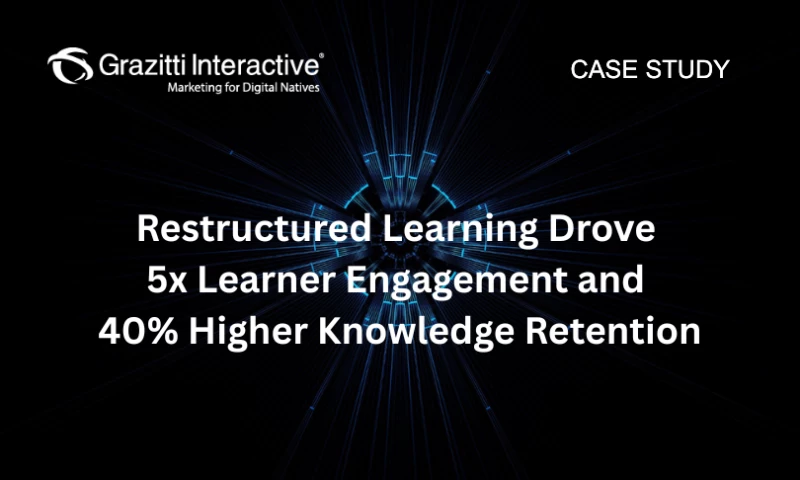 Restructured Learning Drove 5x Learner Engagement and 40% Higher Knowledge Retention