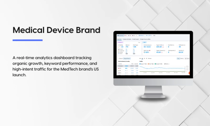 Medical Device Brand