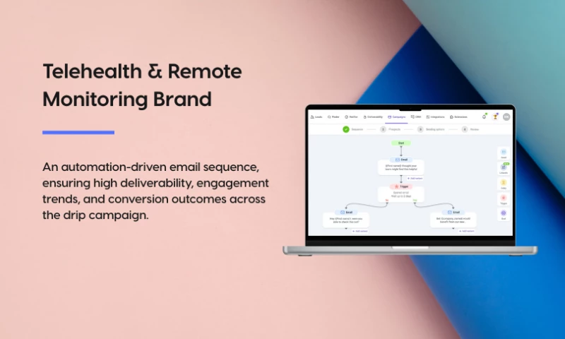 Telehealth & Remote Monitoring Brand