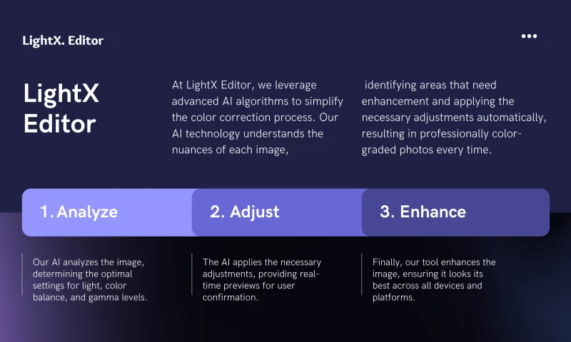 Motion Dock - LightX Editor