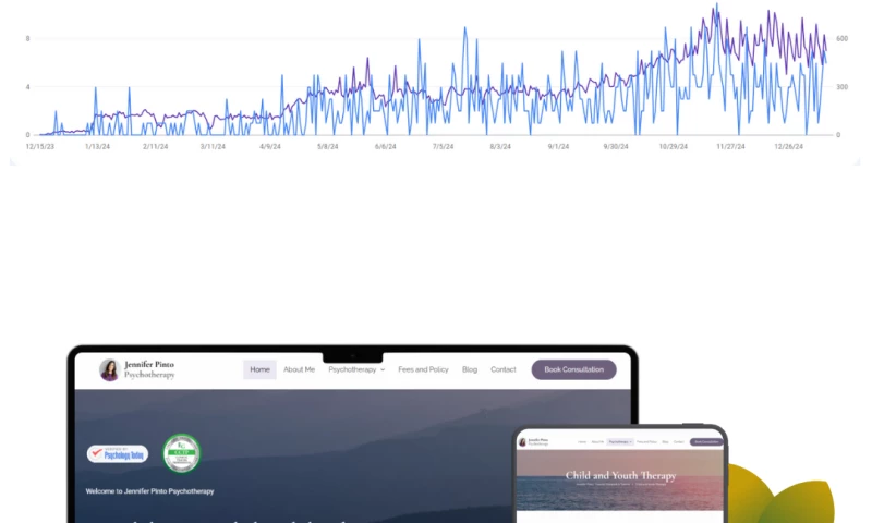 A Psychotherapist's Digital Marketing Case Study