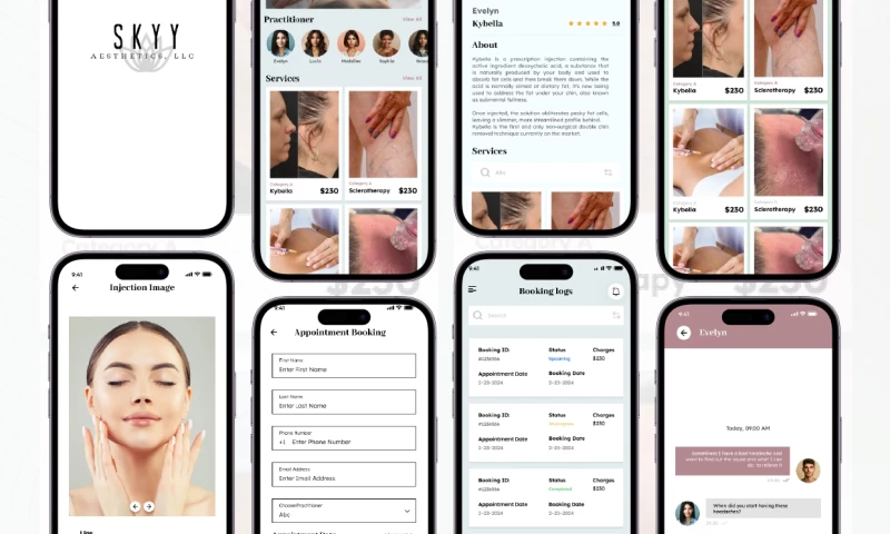 Skys Aesthetics Clinic