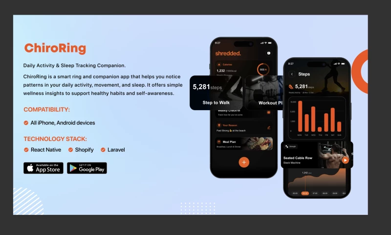 iapp Technologies LLP - ChiroRing