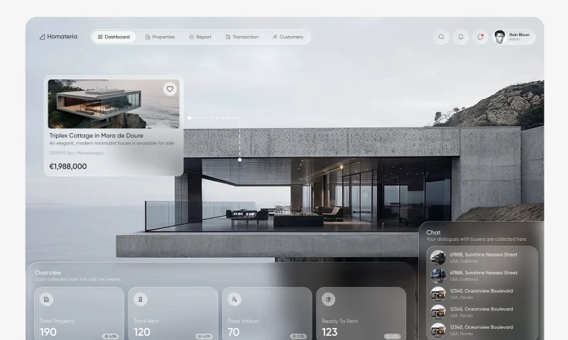 U1CORE - DOBRY - Real Estate Website