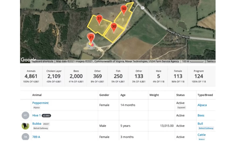 Farmbrite User Support & Platform Enhancement Project