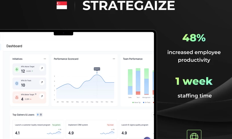 OmiSoft - AI KPI Tracking Software To Boost Business Efficiency