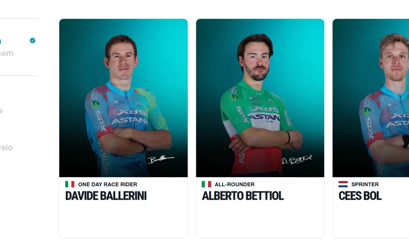 Top-5 UCI WorldTour Team's Corporate Website