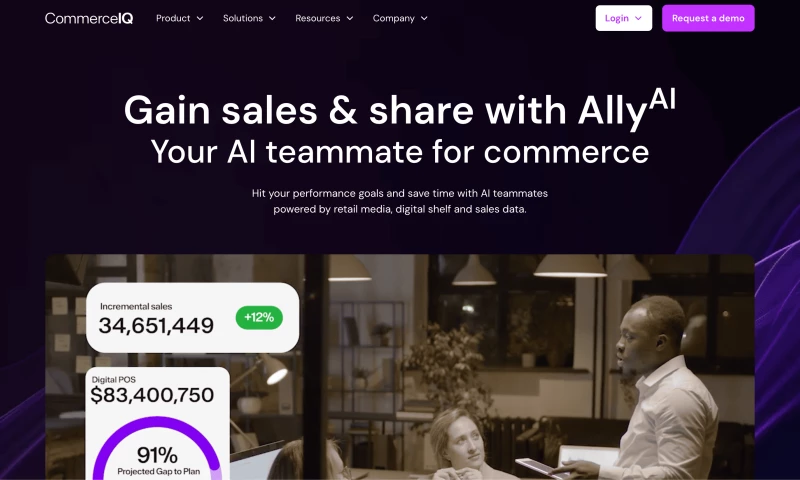 Effiqs - CommerceIQ Website