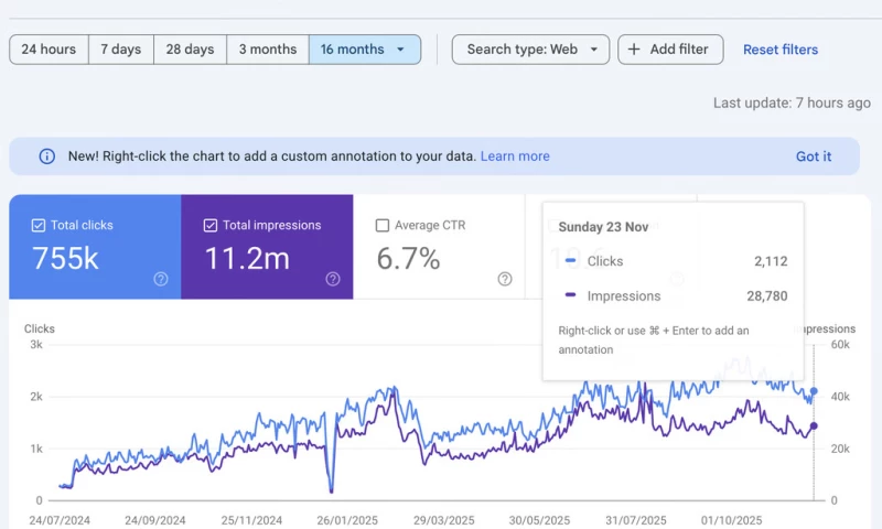Ravinder Singh - E-commerce SEO: From Zero to 50 Lakh+ Revenue