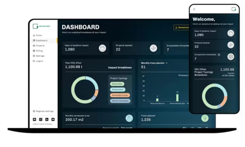 Climate Tech Platform For Net Zero Journey