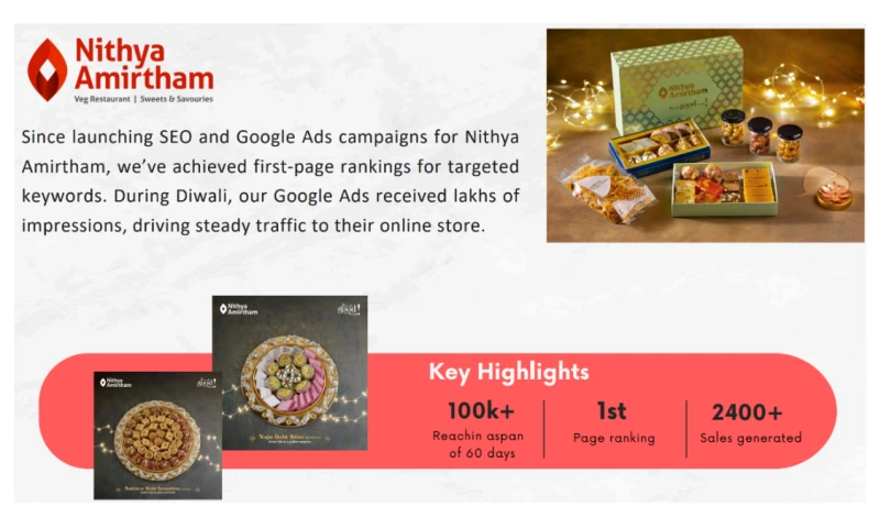 SEO & Ads Magic: Nithya Amirthams Sweet Success