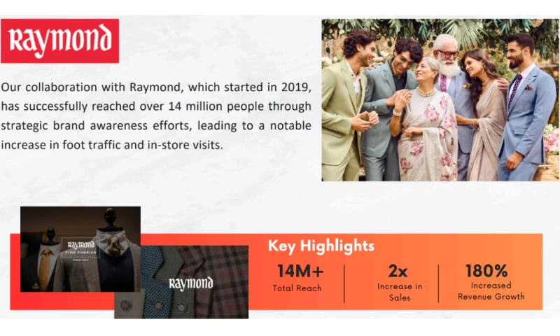 The Raymond's Tailored Trends