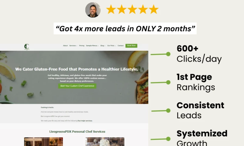 Saiqic - We 4xd a personal chef revenue through organic traffic