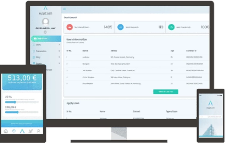 Ficode Technologies - Appcash