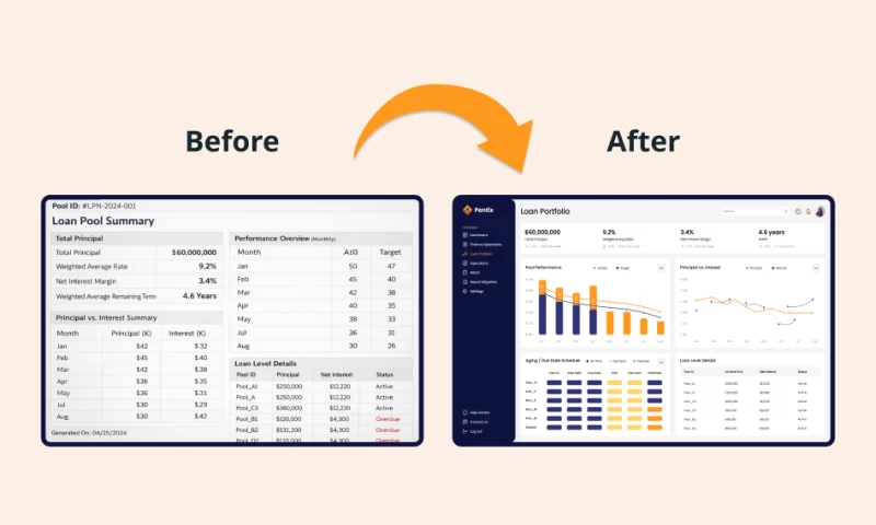 Migrating 500+ Crystal Reports to Pentaho