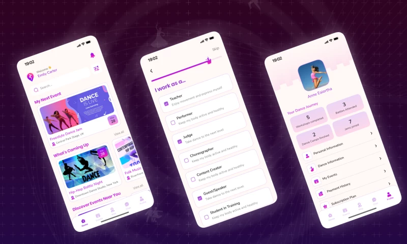 Equitysoft Technologies - Dancespot