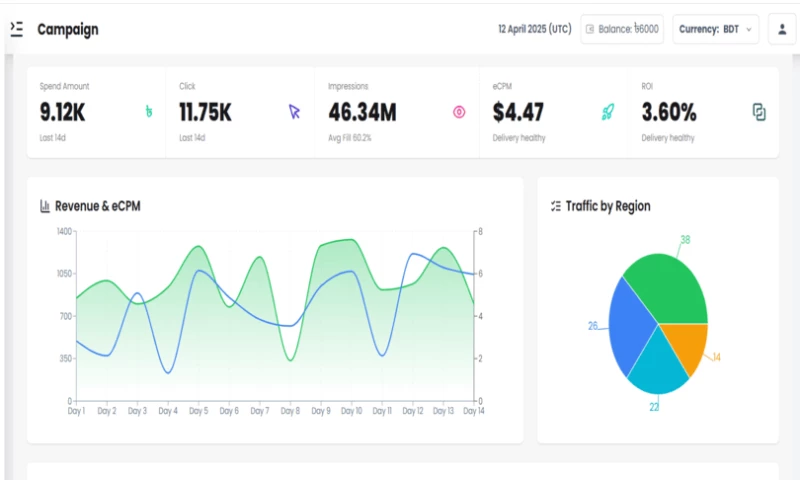 Boost Rava - Programmatic Ads