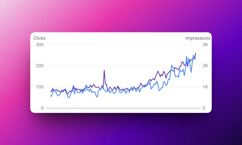 MonthlySEOPacks - Monthly SEO for eCommerce Brand