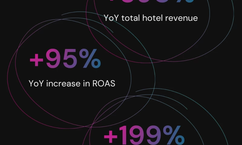 Propeller UK - Firmdale PPC