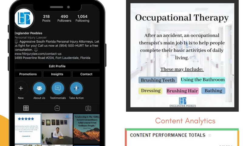 Digital Generation Marketing Social Media Management