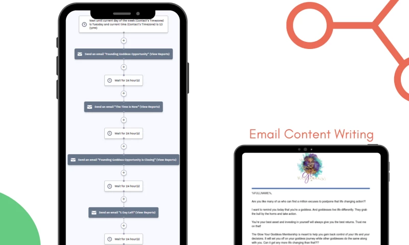 Digital Generation Marketing Email Marketing