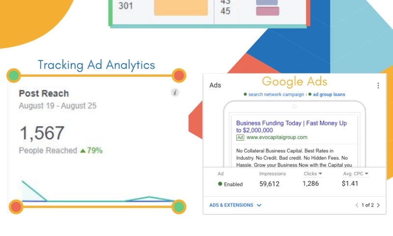 Digital Generation Marketing Online Advertising