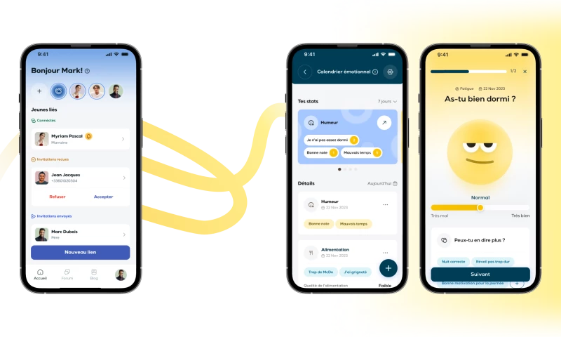 Arounda - Lyynk | UX/UI Design for a Youth Mental-Health App