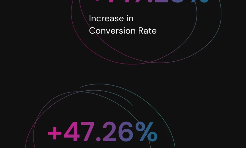 Propeller UK - Thwaites Digital Transformation