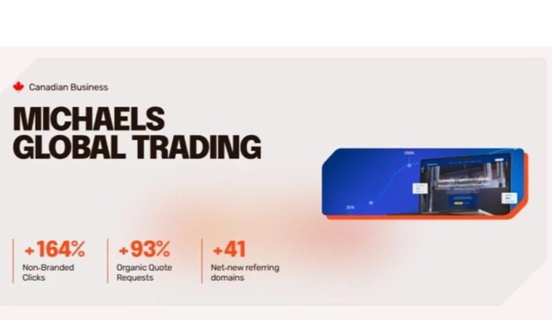 SEO Team Toronto - Michaels Global Trading