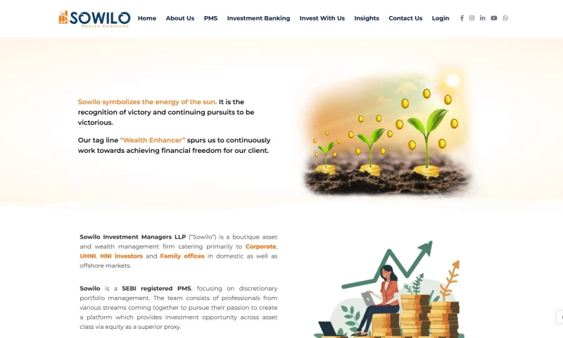 Dreamz Software Solutions Pvt Ltd - Sowilo PMS