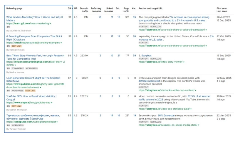 Software Link Building Campaign
