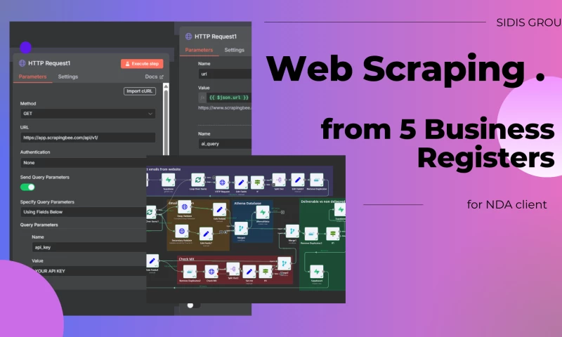 Sidis Group - Business Registers Web Scraping
