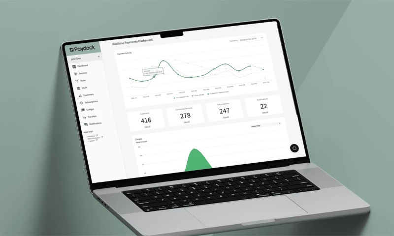 Vangwe - Payment Orchestration Platform