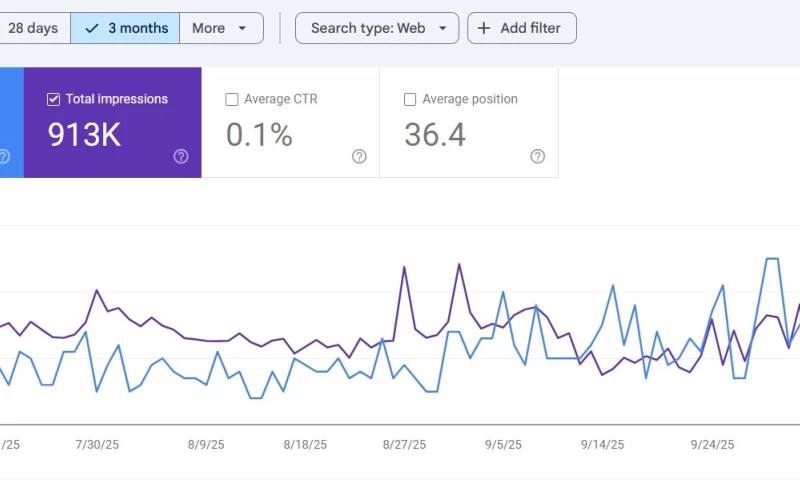 514 Digital - Zap It Pest Control | #1 Local SEO Rankings & PPC Strategy (Melbourne)