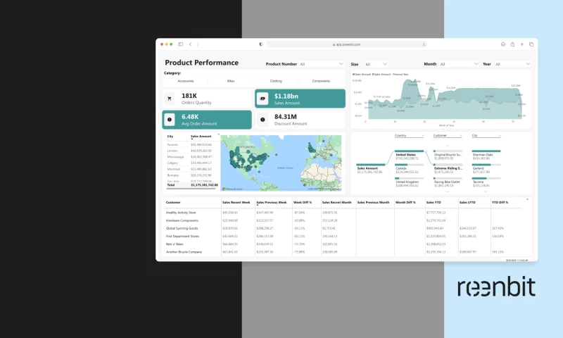 Reenbit - Transforming a U.S. Retailer With an AI-Powered Data Platform