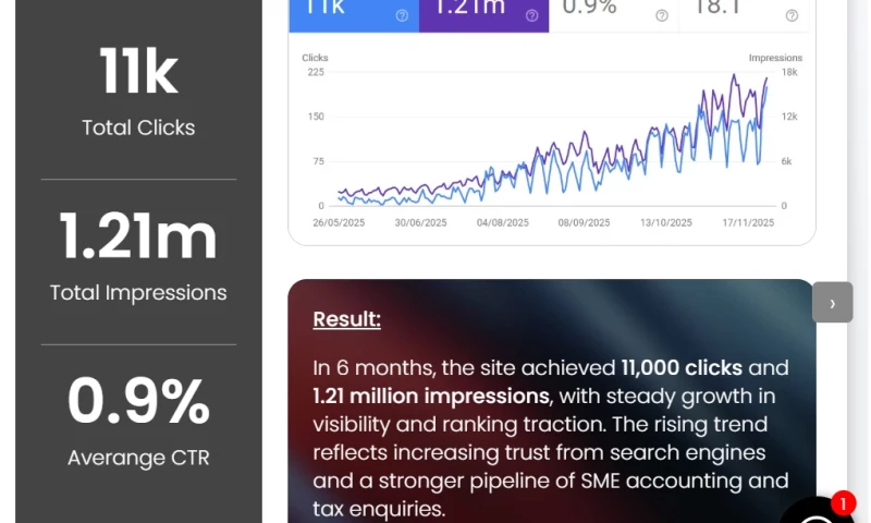 Accounting.my - Accounting Services Malaysia Outsourcing