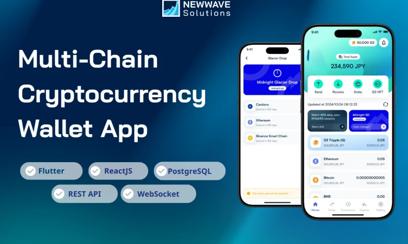 The Single Wallet Solution for Multi-Chain Crypto