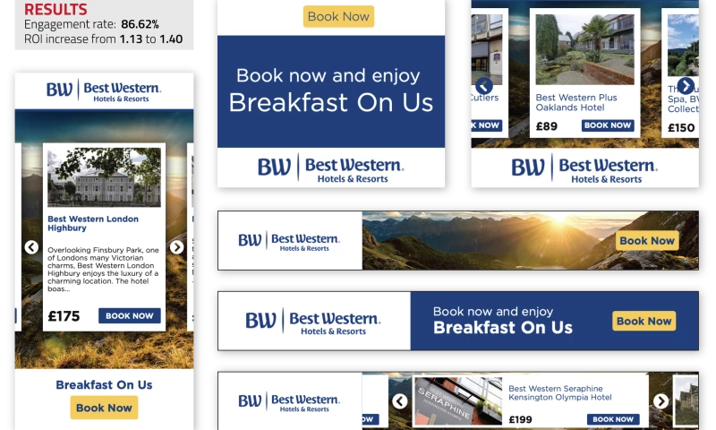 Appetite Creative - Dynamic Creative Optimization for Best Western Hotels & Resorts