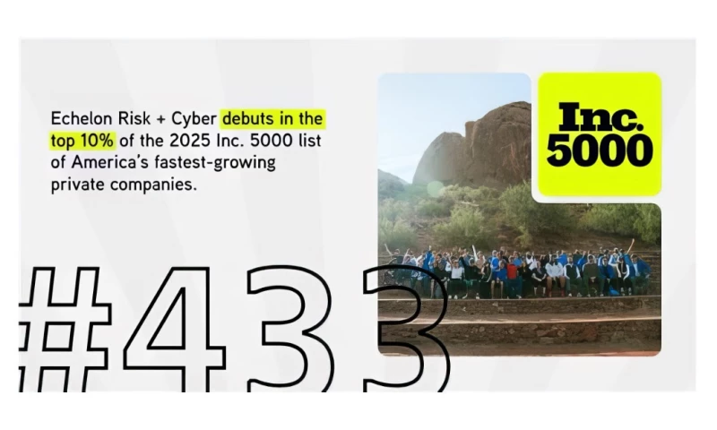 Echelon Risk + Cyber Brand Identity Development