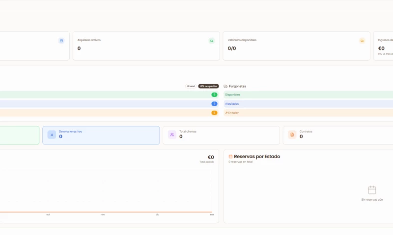 Drivix - Vehicle Rental Management Platform