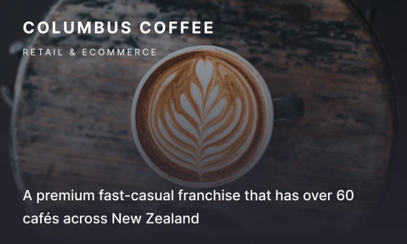 Globaldev Group - Dedicated team for Columbus Coffee