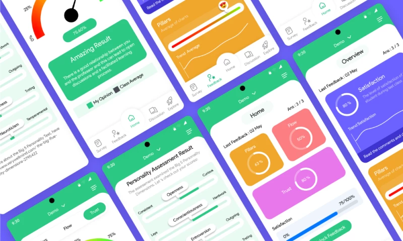 Mitroz Technologies - Wyblo Learning Platform