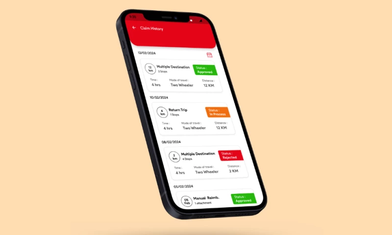 Mitroz Technologies - HR Neeti