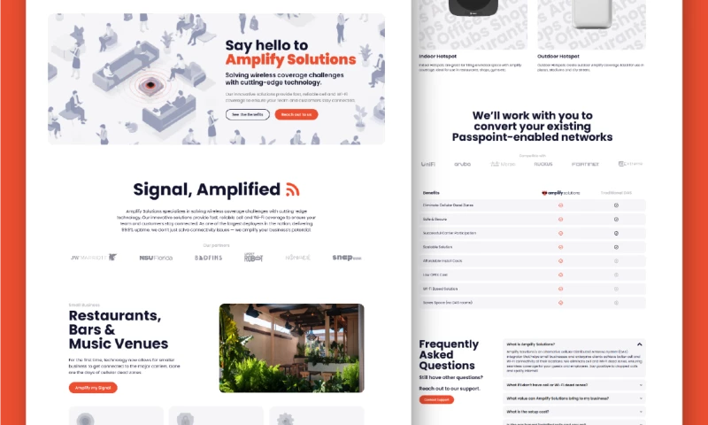 Mojo Media - New Website for Amplify Solutions