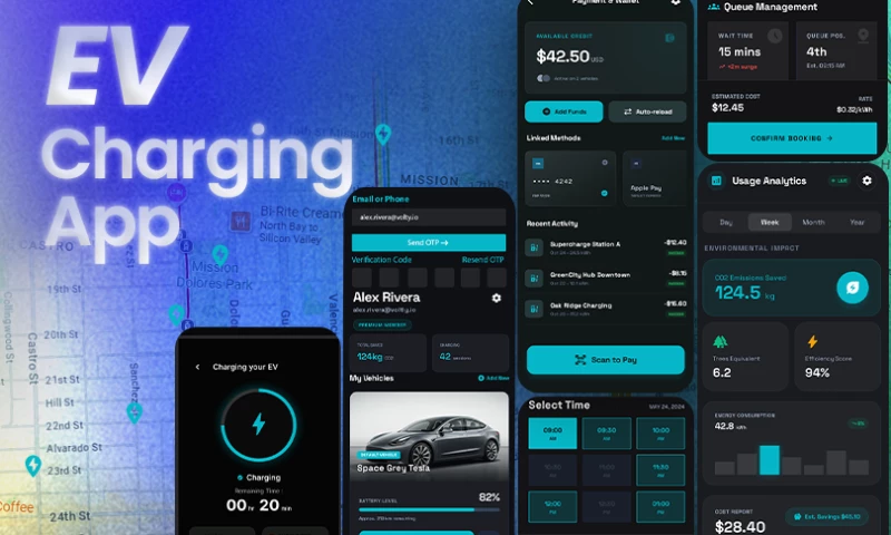 iapp Technologies LLP - Find Neraby EV Charging Station