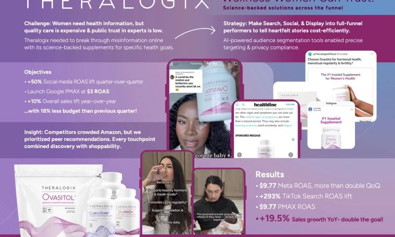 Wellness Women Trust