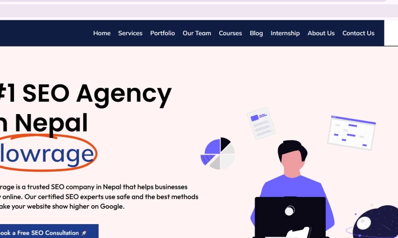 Mavix Marketing - Flowrage Technology